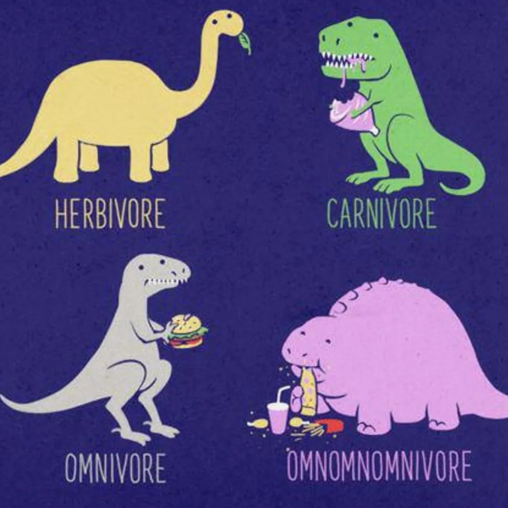 Dinosaur Pfp